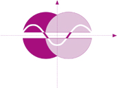 iagbit